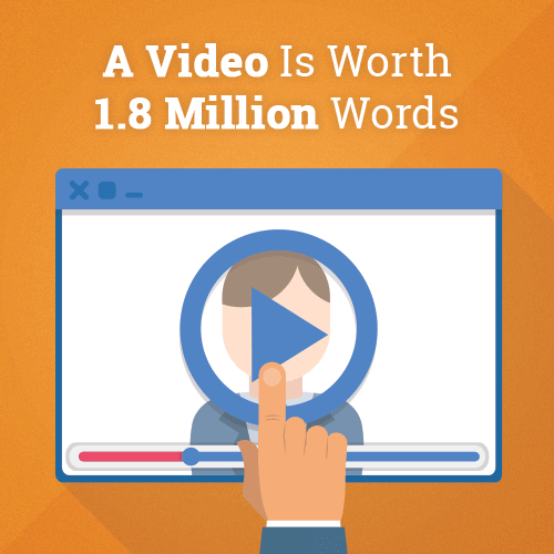 Animated Explainer Videos