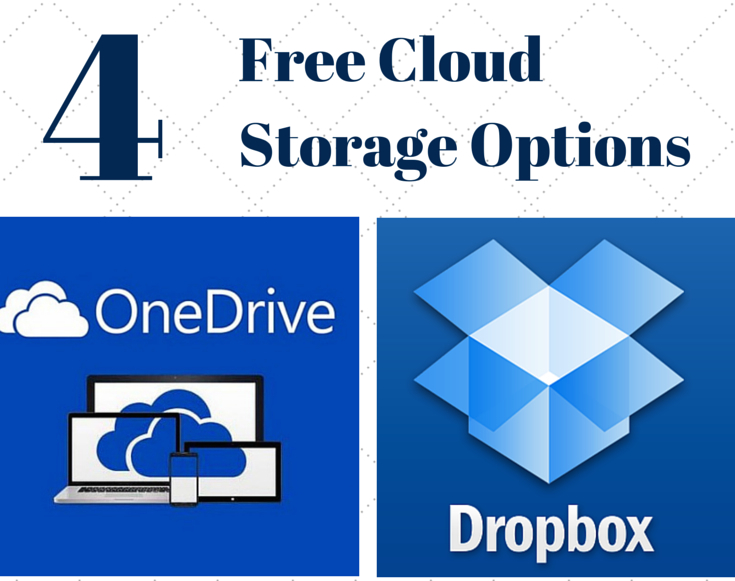 Free Cloud Storage Options Featured